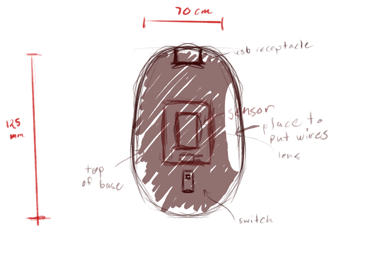 Sketch of the base of the mouse.